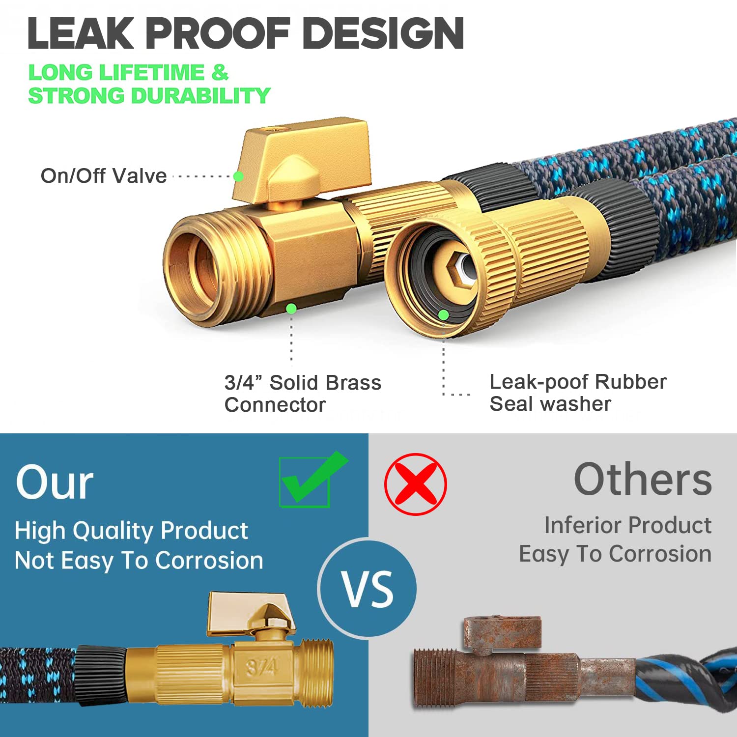 Expandable Garden Hose 75 ft W - Flexible Hose Braided 评论和价格
