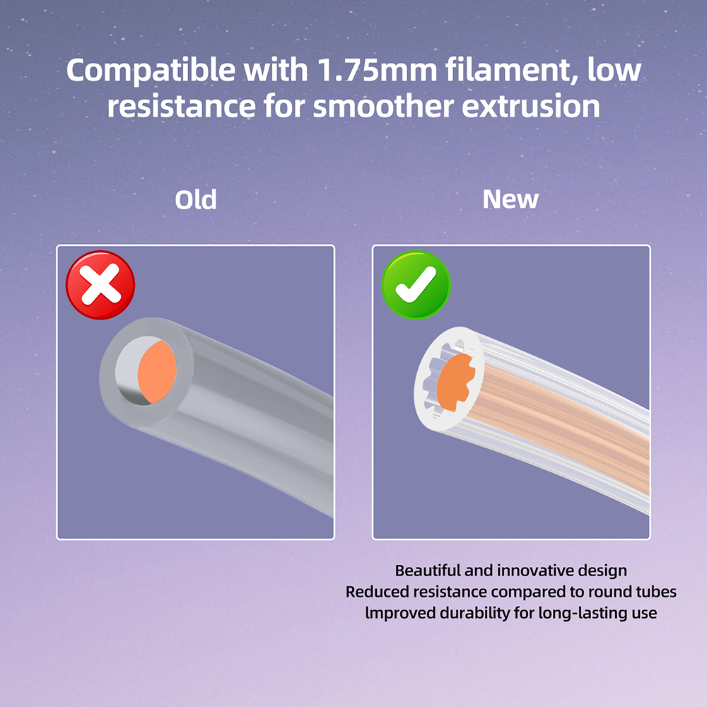 Low-Resistance Star-Shaped PTF - Ptfe Tape Thread 评论和价格