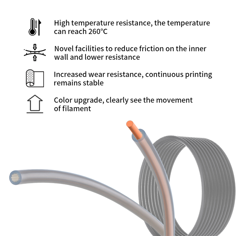 Star Shaped Low Resistance Hig - Ptfe Tape Thread 评论和价格